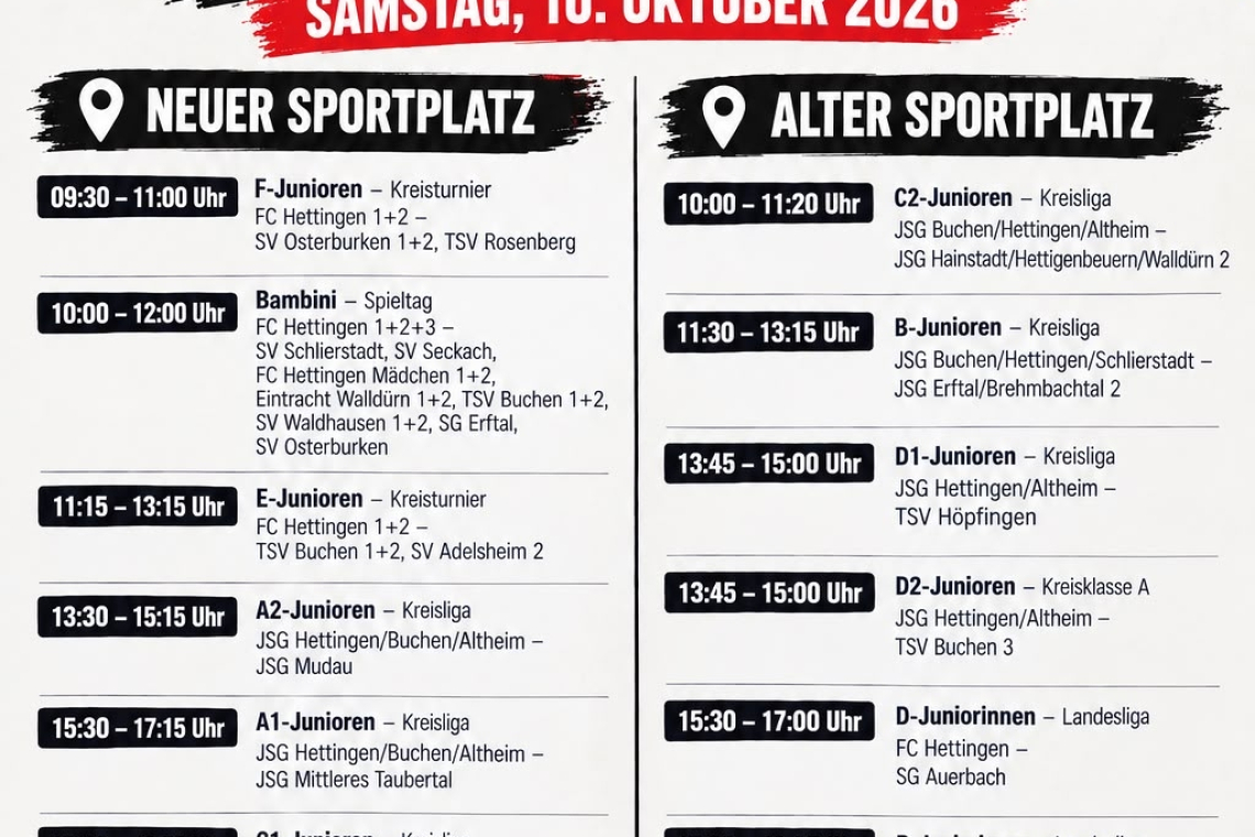 Die Nachwuchskicker präsentieren sich
